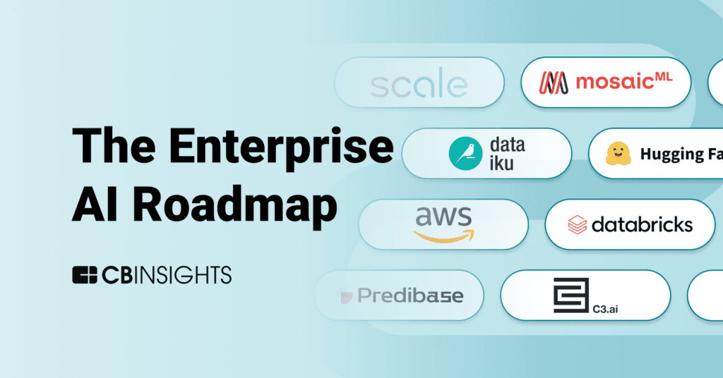 ai roadmap, ai engineer roadmap