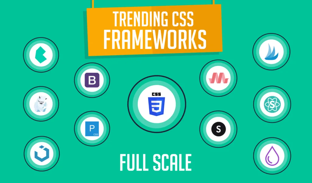 frontend topics